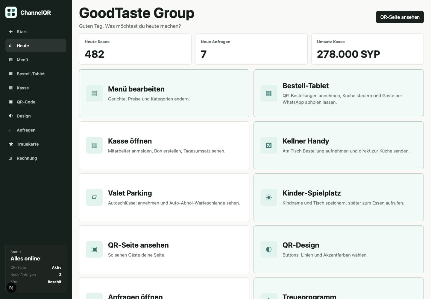 Alles live im Betriebs-Dashboard